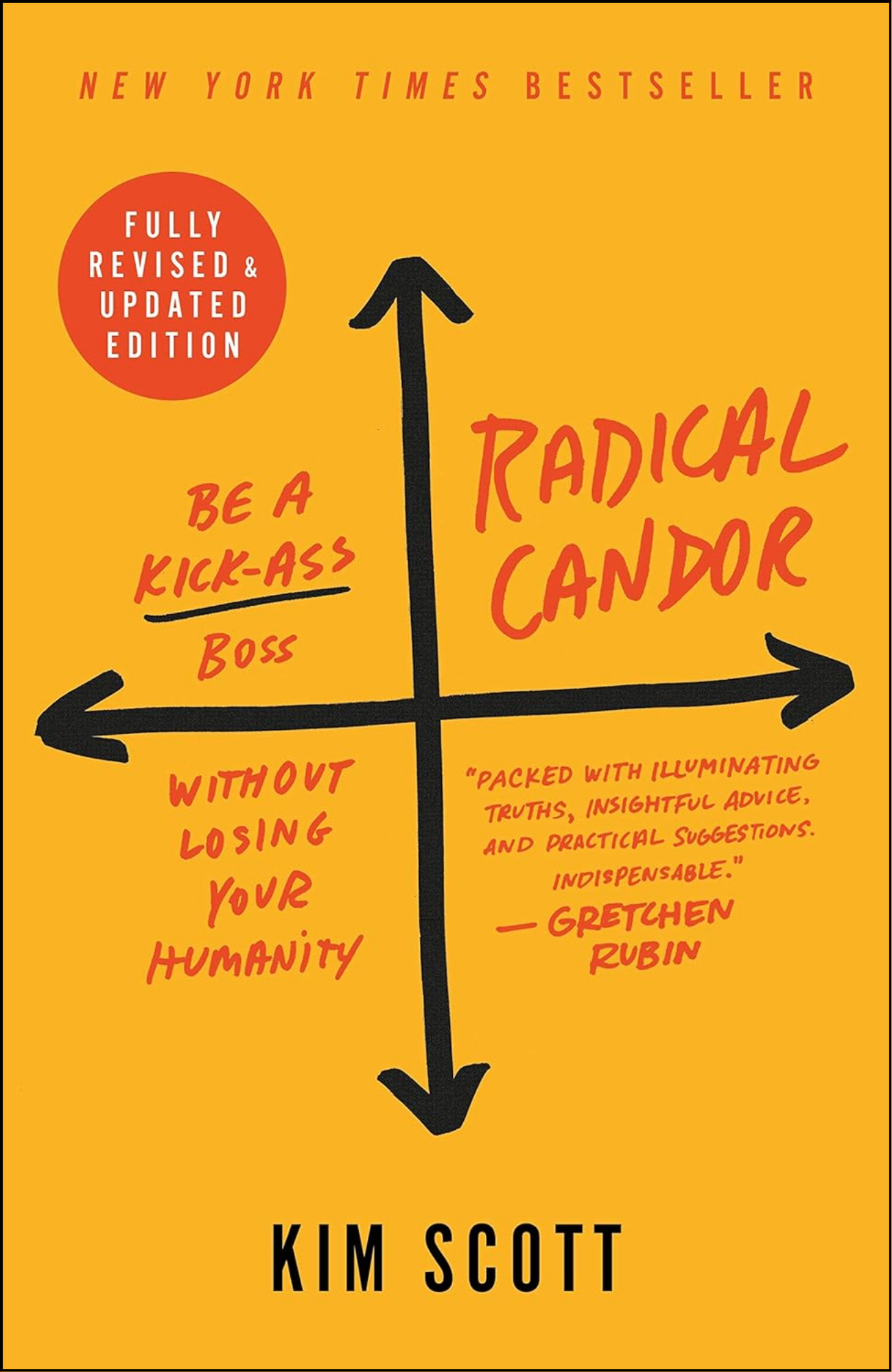Radical Candor by Kim Scott (Author)