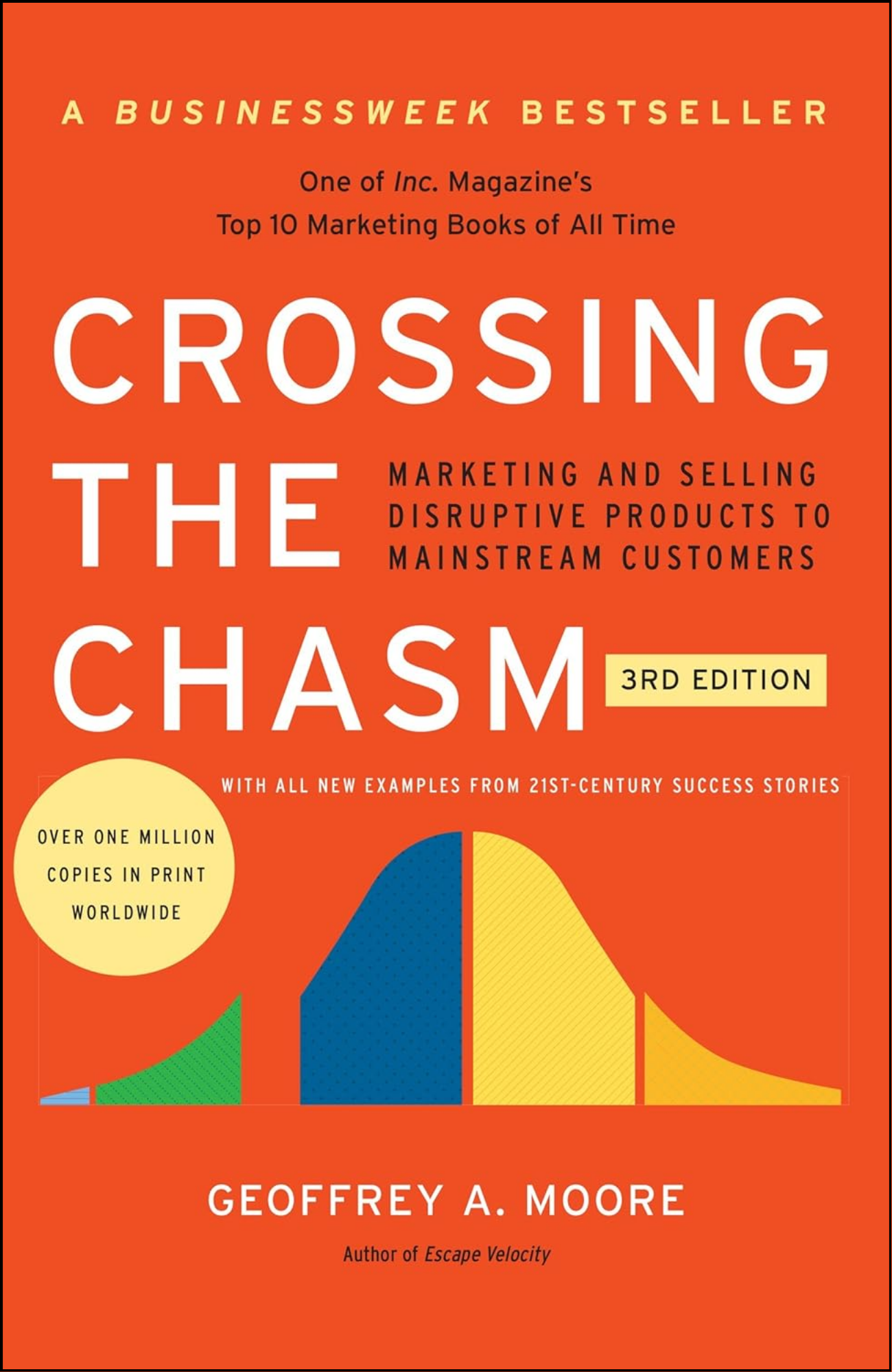 Crossing the Chasm by Geoffrey A. Moore (Author)