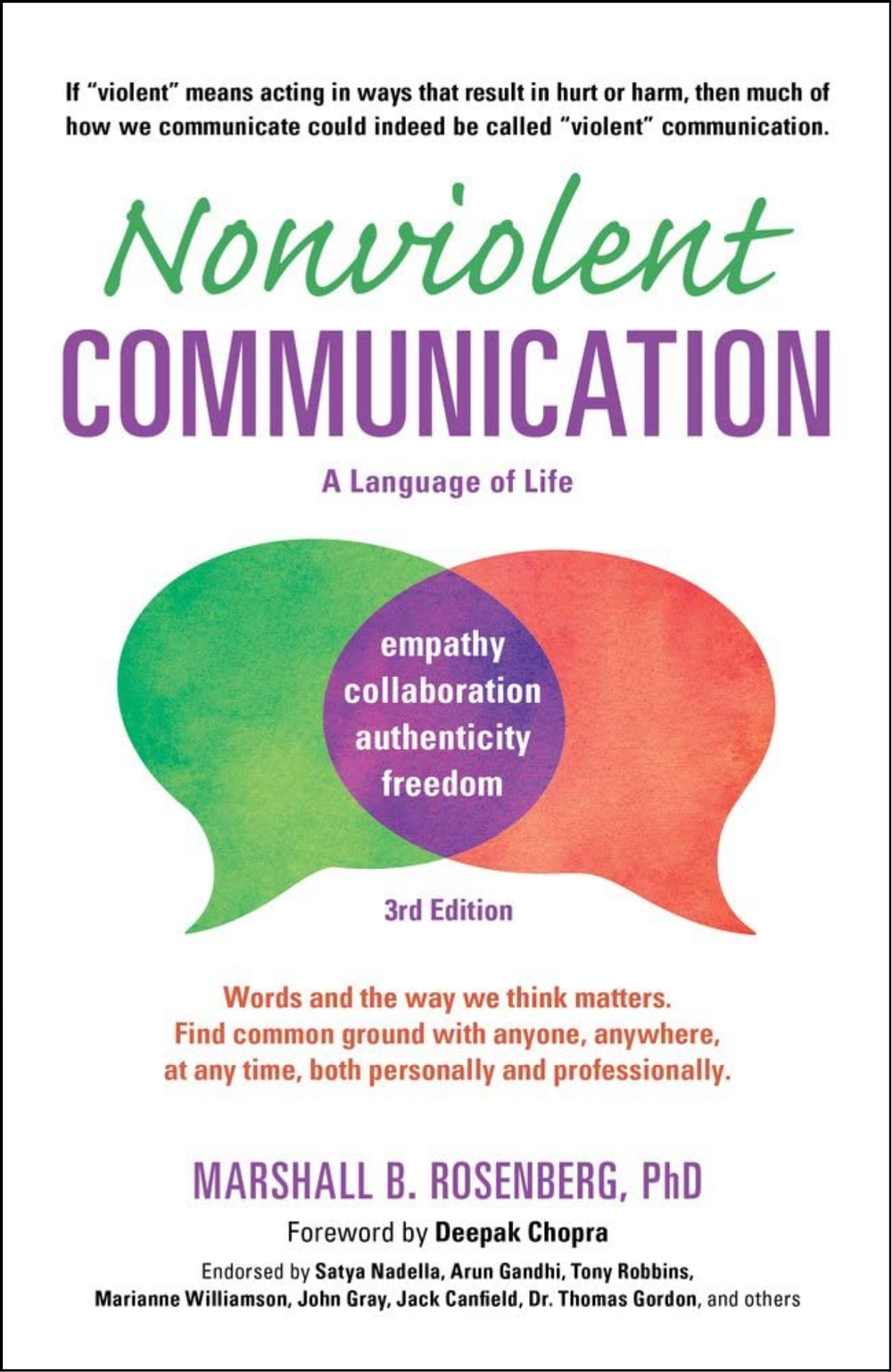 Nonviolent Communication by Marshall Rosenberg (Author)