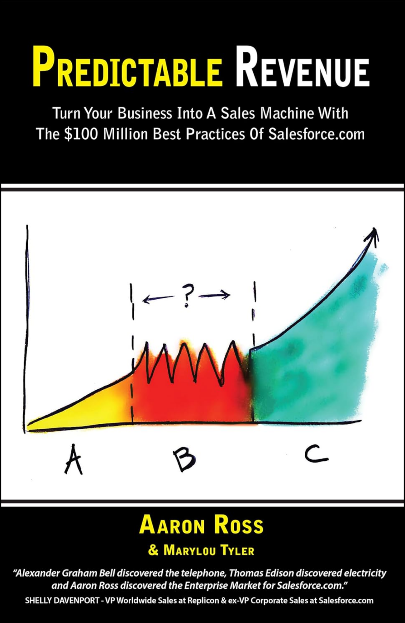 Predictable Revenue by Aaron Ross (Author)